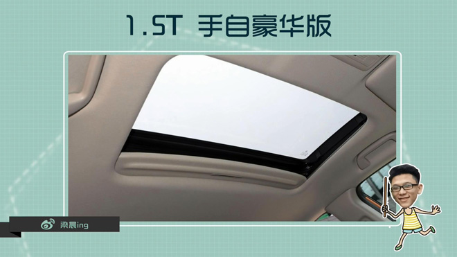 [爱极客购车300秒]东风本田全新思域车型解析