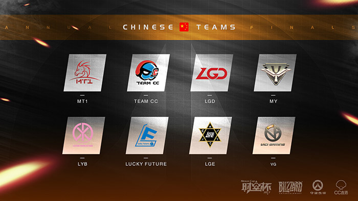 时空杯决赛,时空杯赛事