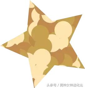 美容院有哪些项目可以免费做,美容院上千元