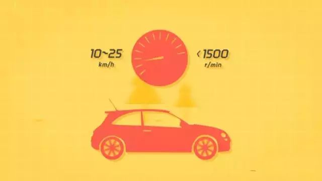 冬季汽车保养小常识，你做对了吗？