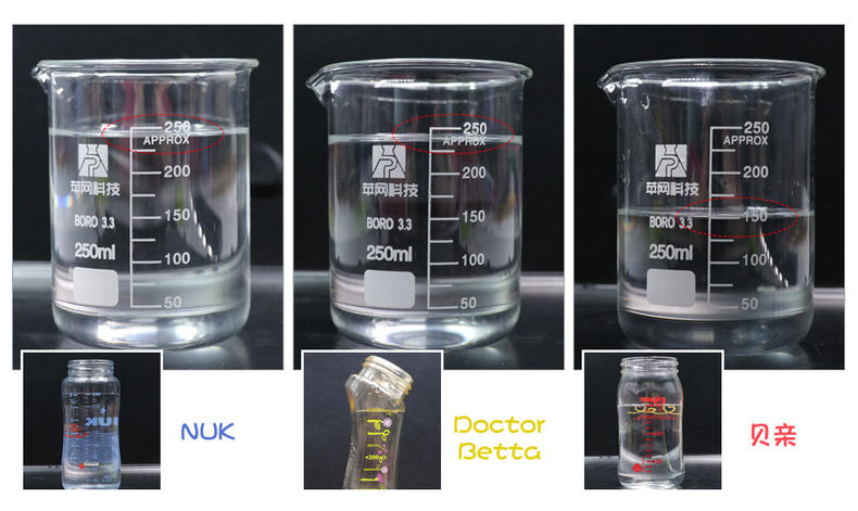 儿童奶瓶3到6岁进口,新生婴儿奶瓶进口品牌