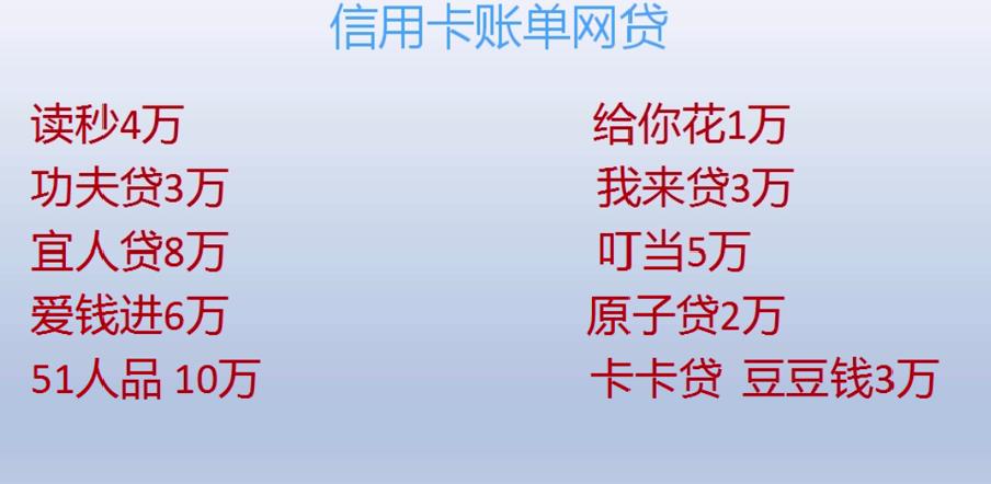 网贷中介到底能不能提高成功率,剖析网贷中介的江湖套路