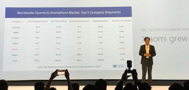 雷军小米11首发骁龙888处理器,小米高通骁龙845现在处于什么水平