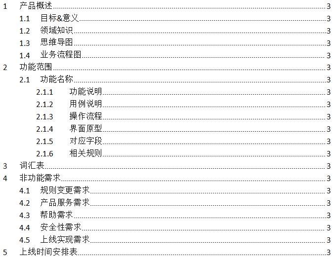java项目需求文档模板,产品需求文档怎么做