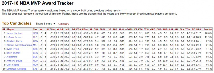 火箭中锋最新补强交易,火箭中锋悍将