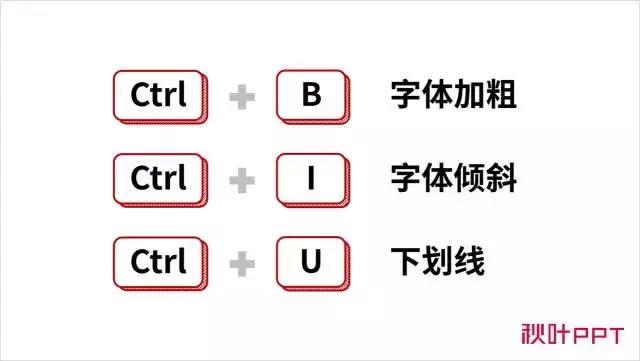 电脑快捷键记忆口诀,su快捷键速记口诀