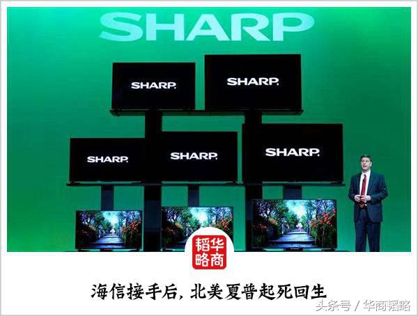 郭台铭和夏普现状,最新夏普和郭台铭消息