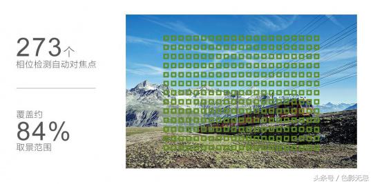 索尼fdr-ax700摄像机测评,索尼fdr-ax700和ax60评测