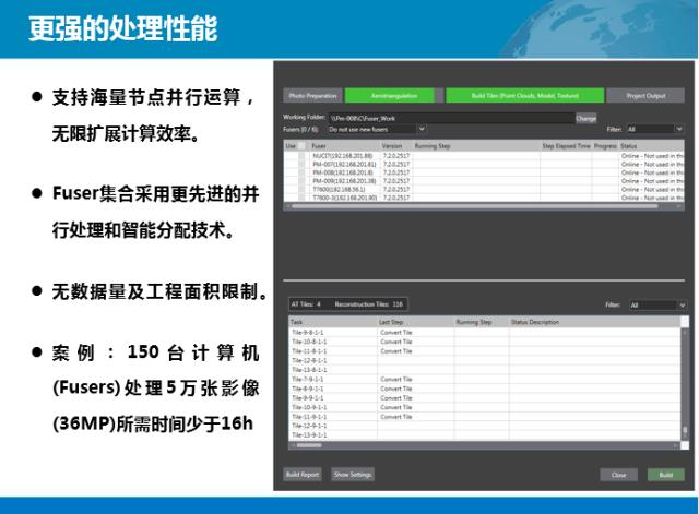 实景三维公开课——PhotoMesh7.3新功能介绍