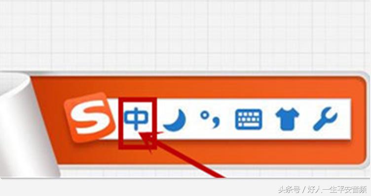 电脑键盘的功能键介绍符号键,电脑键盘上f键的各种功能