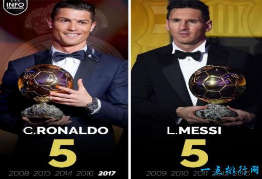 最伟大的足球运动员c罗采访,2015金球奖c罗梅西内马尔数据