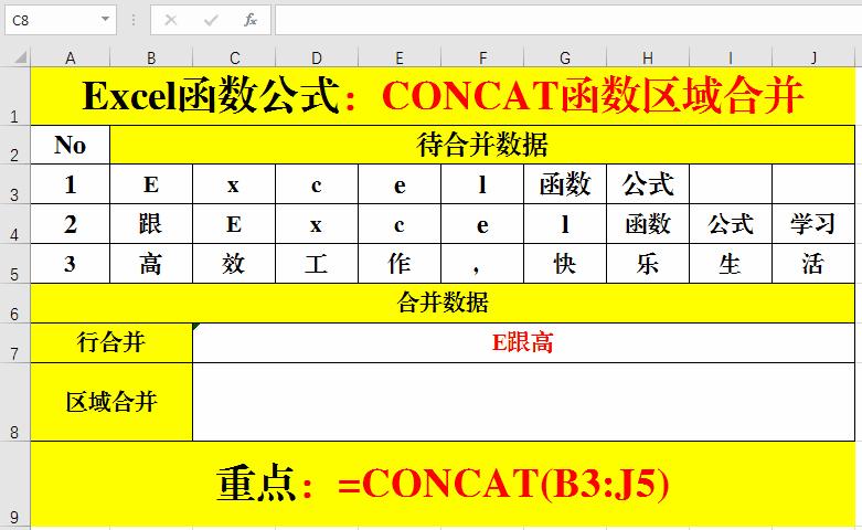 excel2016函数公式套用大全,excel2019新增函数