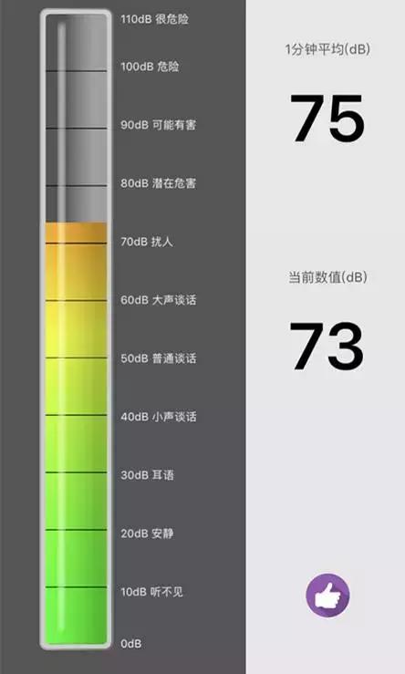 星巴克杭州8店声音分贝测试,客群、社会文明剪影