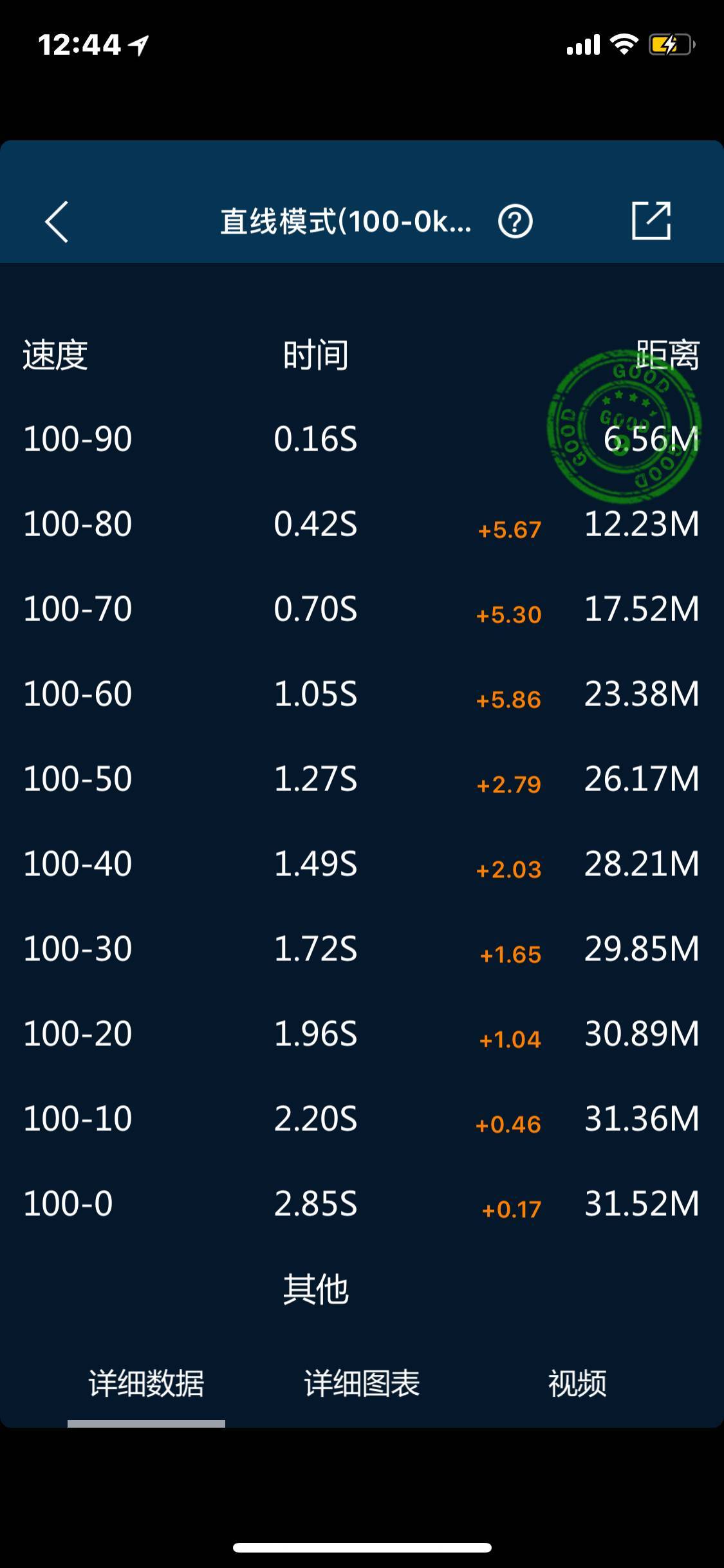 奥迪小跑车ttrs,奥迪tt迷你小轿跑