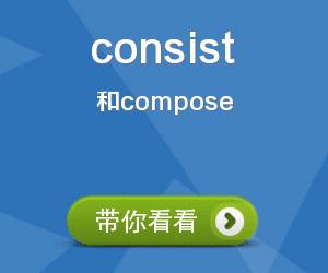 consist和compose以及involve区别,composecompriseconsist的区别