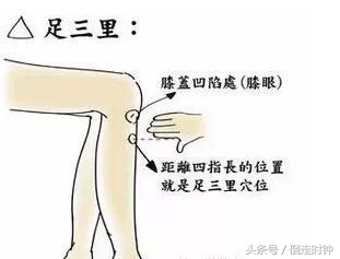 久站就会抽筋是什么原因,站久了腿抽筋好吗