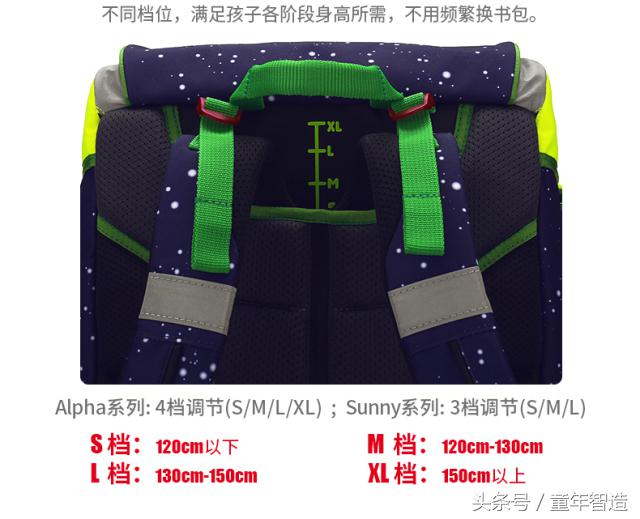 德国Scout书包！不压弯孩子脊椎的书包才是真正的好书包！