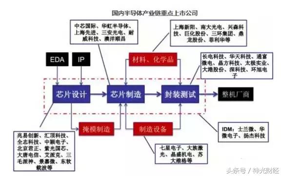 超跌股反弹有持续性吗,市场持续缩量科技蓝筹大幅杀跌