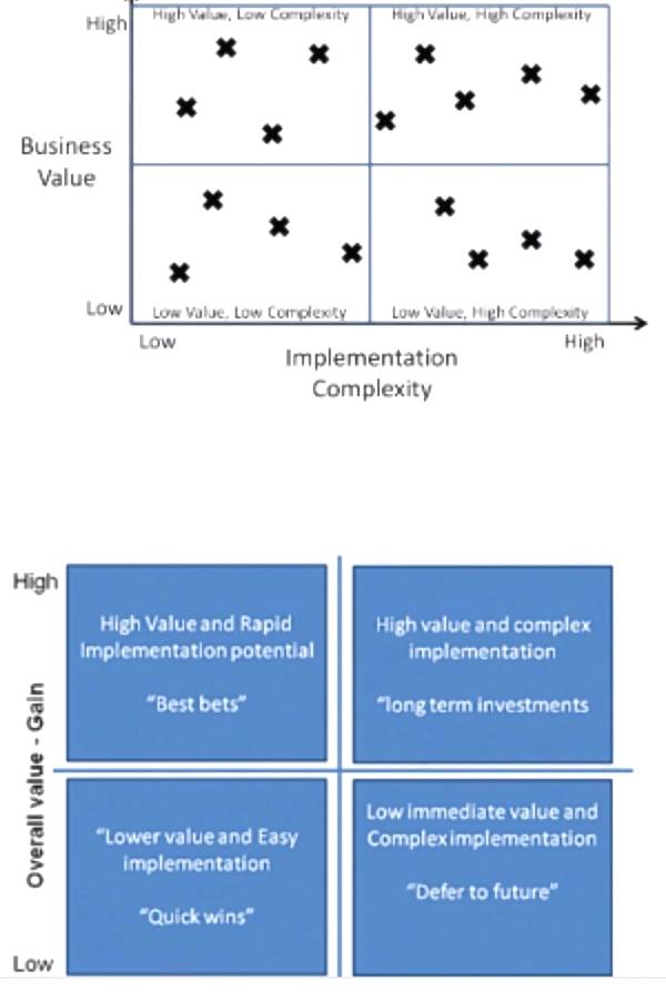 第一批财务自由的90后,ofo创始团队，李叫兽等人新上榜