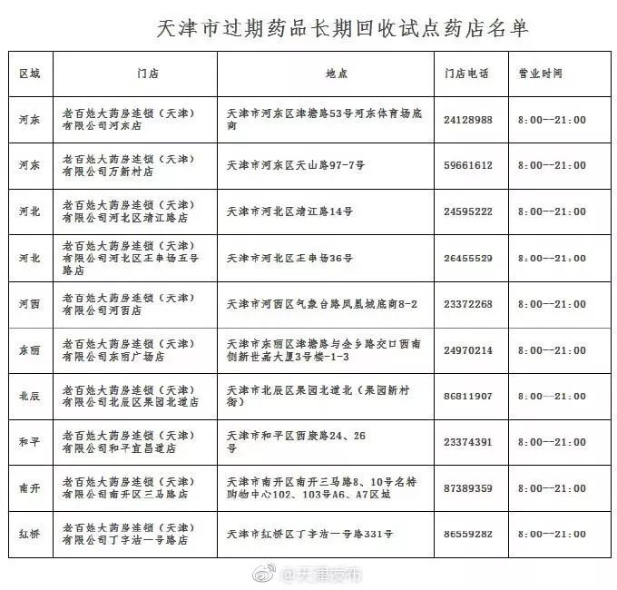高空挑战第一人失手坠楼,高空挑战第一人坠亡有关的文章