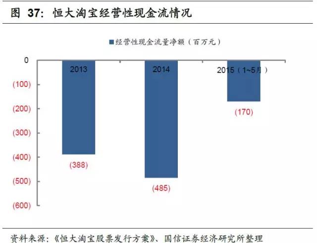 足球产业项目投资计划书,产研合作报道