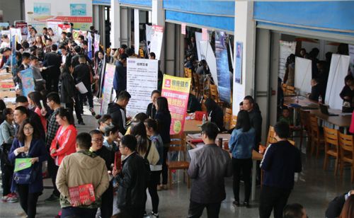 青岛求实学院就业率怎么样,青岛求实职业学院毕业生