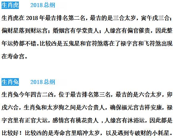 十二生肖运势及吉凶详解,十二生肖命运吉凶祸福断法