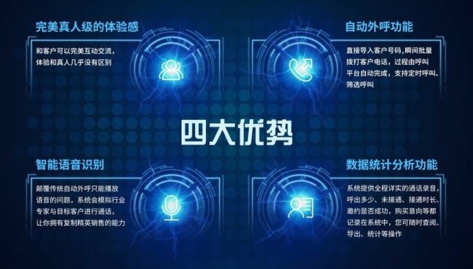 电销如何破局,电销新人如何快速破冰