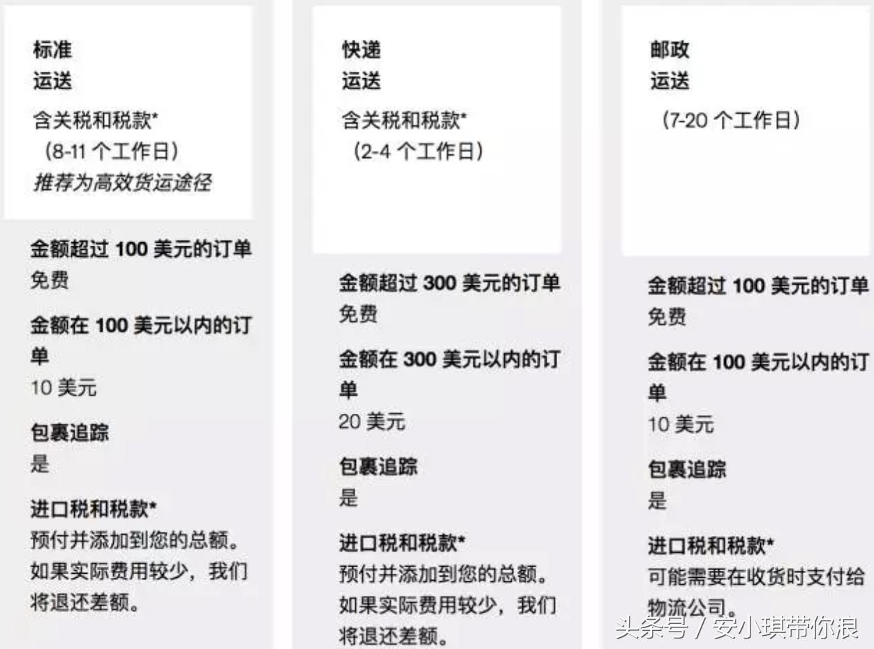 有了这些妈妈再也不怕我被代购坑了！