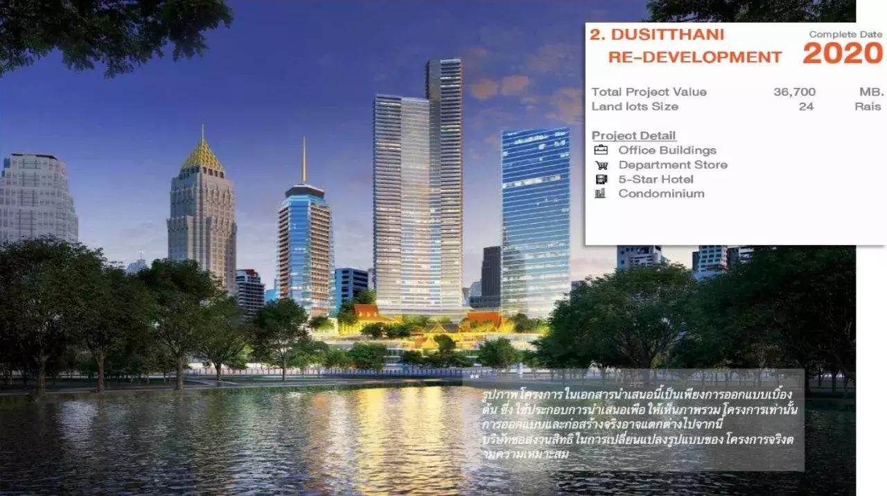 泰国曼谷一号线房产,曼谷房产升值潜力