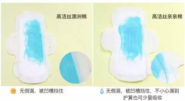 卫生巾检测排名,最新卫生巾推荐红榜测评真实