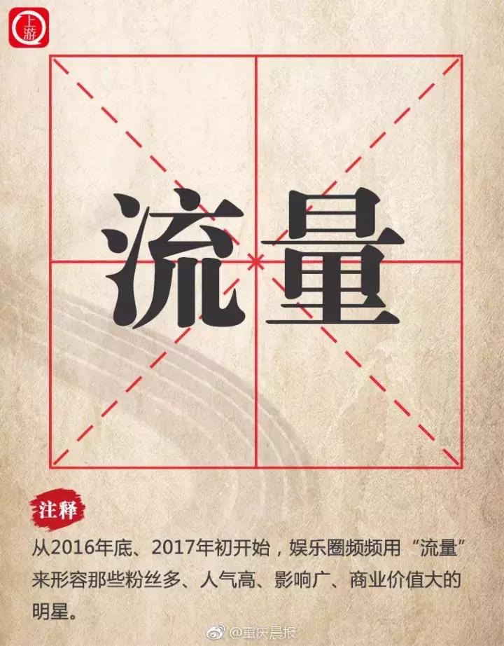 2017年十大网络流行语英译,2017十大流行语英文翻译大全