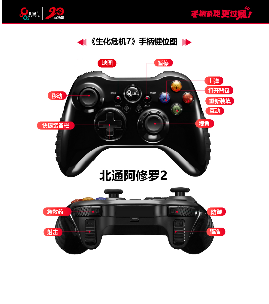 生化危机7佐伊的结局流程攻略,生化危机7救佐伊全流程攻略