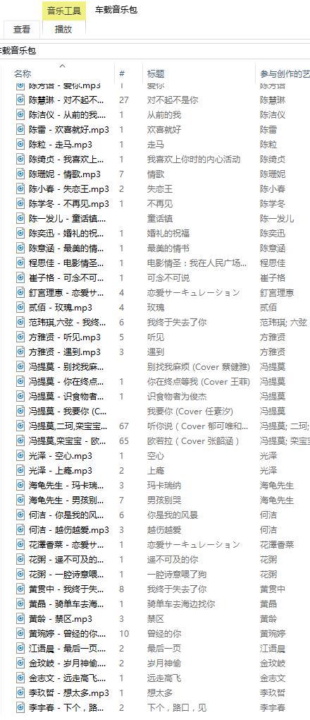 一听就上瘾的伤感英文歌男女对唱,一听就上瘾的英文歌配乐叫什么