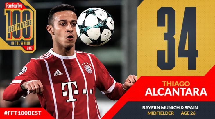 442评选历史100大球星完整名单,442评选历史百大巨星现役