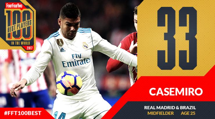 442评选历史100大球星完整名单,442评选历史百大巨星现役