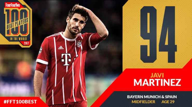 442评选历史100大球星完整名单,442评选历史百大巨星现役