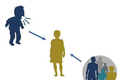 吃甜的食物引起妇科病啥意思,爱吃甜食对妇科炎症有影响吗