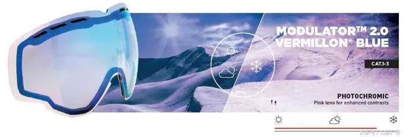 回顾丨20171205源自法国——Bollé滑雪护具分享