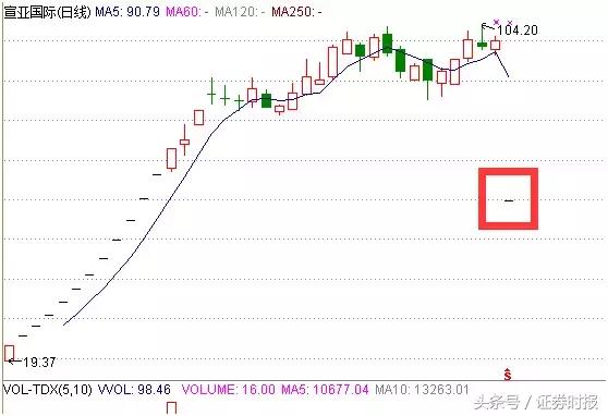 中邮基金今日行情,中邮基金现状如何