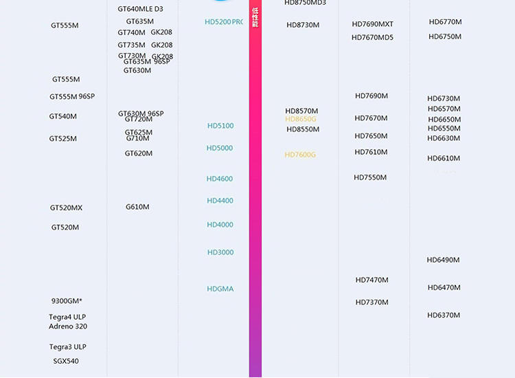 新手值不值得入什么游戏本,真正的游戏本哪个好