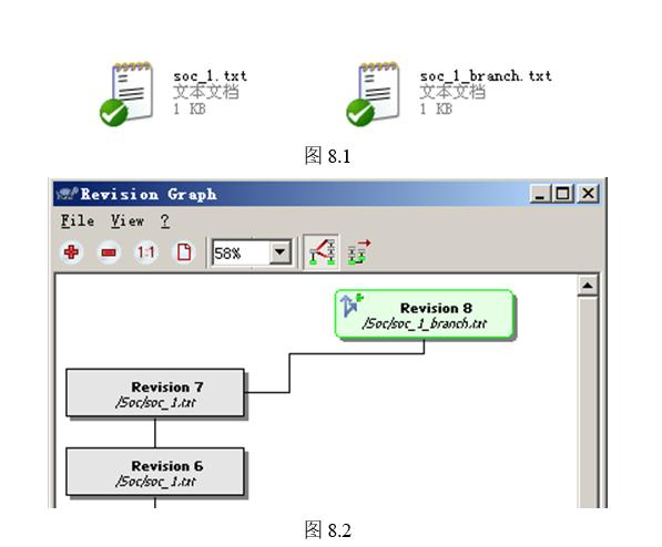 svn服务端和客户端使用教程,svn客户端使用