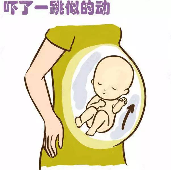 宝宝胎动都在做什么？看完也是醉了