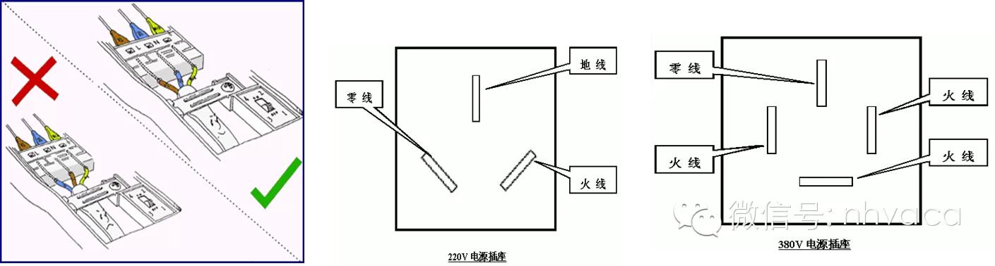 空调器送风故障检修方法,电冰箱空调器常见故障分析方法