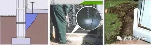 门框被白蚁蛀了怎么处理,防白蚁处理是在装修的哪个步骤