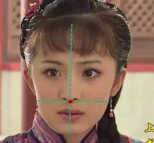 左右脸型不对称怎么矫正,怎么矫正自己的脸型