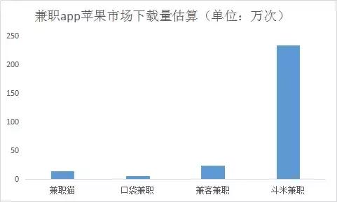 专业灵活用工平台哪个好,灵活用工平台哪个便宜好用
