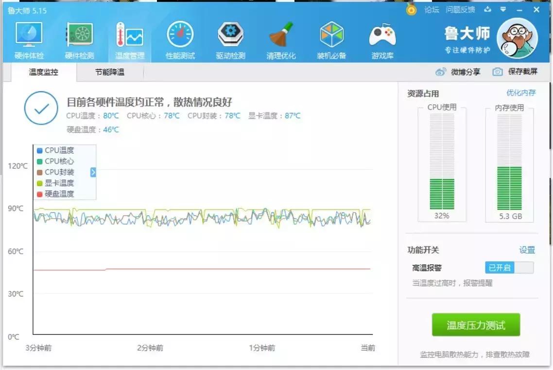 thinkpad全能笔记本推荐哪款,thinkpads5详细参数