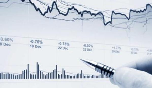 资金抱团股最新行情,资金抱团股特征