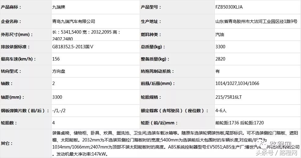自行式房车拖挂式房车售价,房车公告第372批
